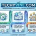 Techyvine Com Its Features, Content, and Benefits