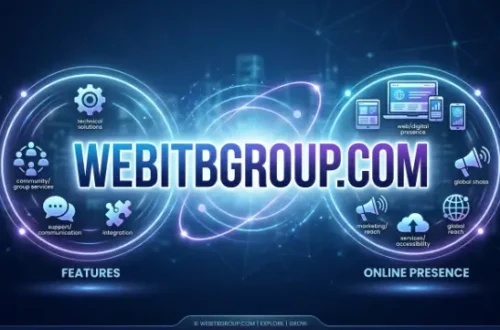 Webitbgroup com Features, and Online Presence