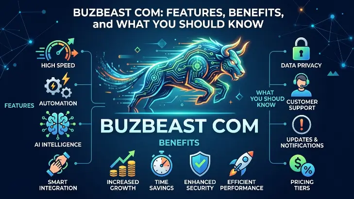 What Is Buzbeast Com