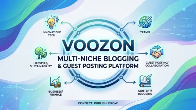 What Is Voozon.com